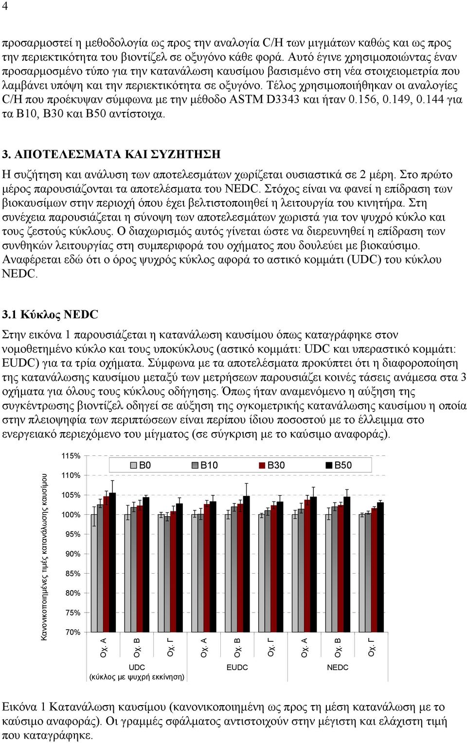 Τέλος χρησιµοποιήθηκαν οι αναλογίες C/H που προέκυψαν σύµφωνα µε την µέθοδο ASTM D3343 και ήταν 0.156, 0.149, 0.144 για τα Β10, Β30 και Β50 αντίστοιχα. 3.