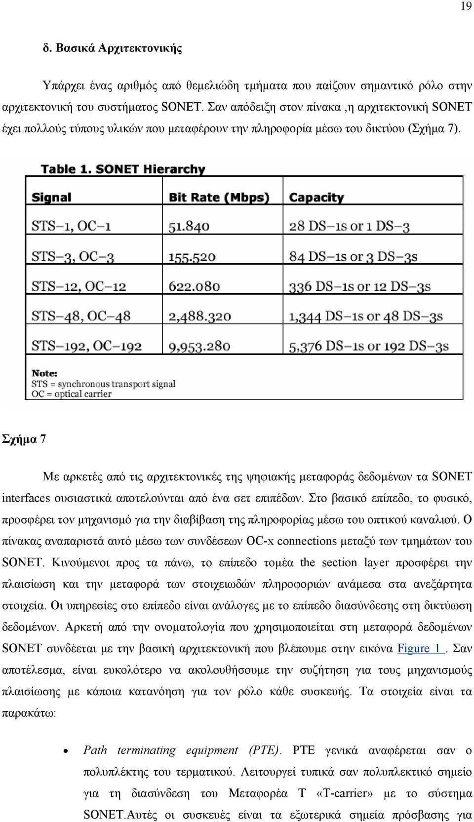 Σχήμα 7 Με αρκετές από τις αρχιτεκτονικές της ψηφιακής μεταφοράς δεδομένων τα SONET interfaces ουσιαστικά αποτελούνται από ένα σετ επιπέδων.