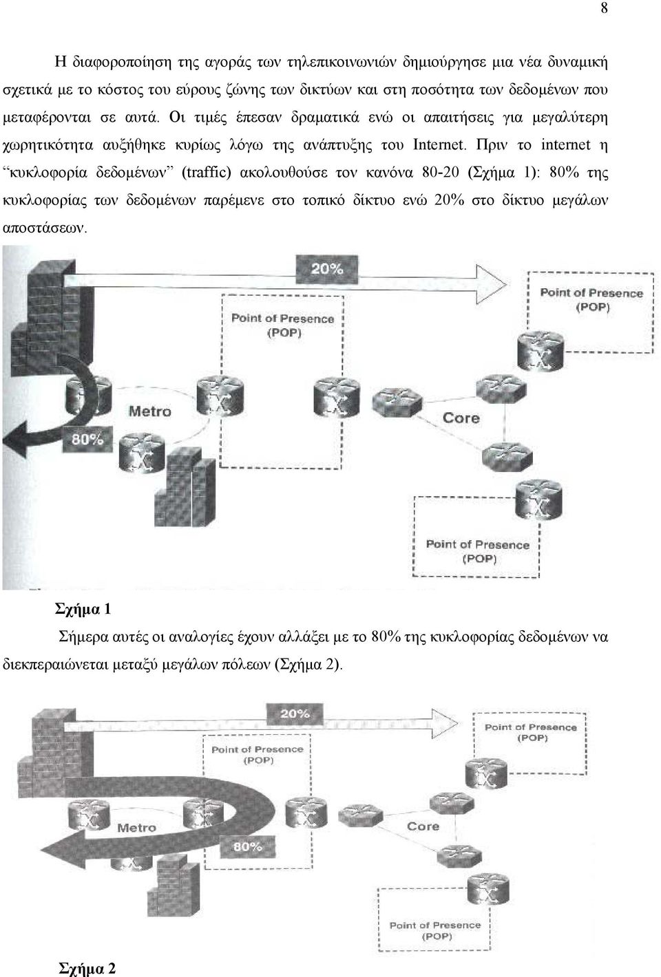 Πριν το internet η κυκλοφορία δεδομένων (traffic) ακολουθούσε τον κανόνα 80-20 (Σχήμα 1): 80% της κυκλοφορίας των δεδομένων παρέμενε στο τοπικό δίκτυο ενώ 20%