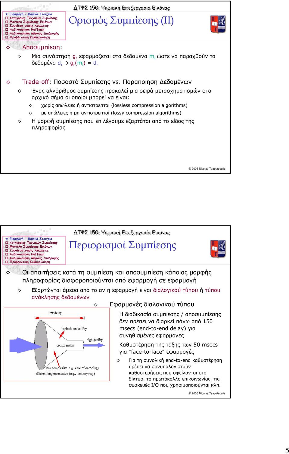 ή µη αντιστρεπτοί (lossy compression algorithms) Η µορφή συµπίεσης που επιλέγουµε εξαρτάται από το είδος της πληροφορίας Περιορισµοί Συµπίεσης Οι απαιτήσεις κατά τη συµπίεση και αποσυµπίεση κάποιας