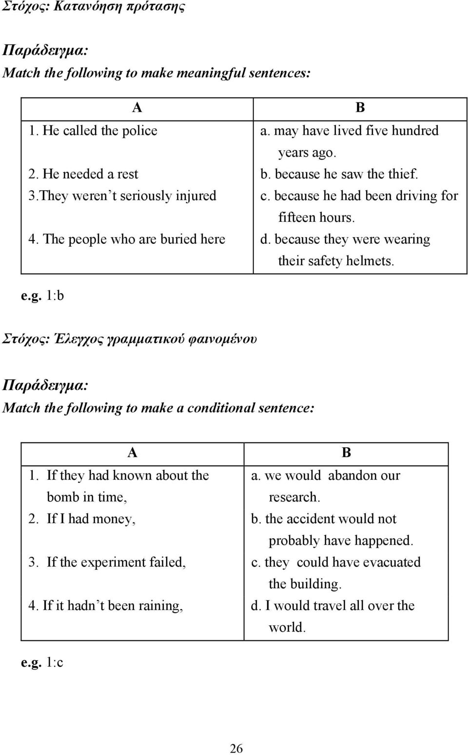for fifteen hours. 4. The people who are buried here d. because they were wearing their safety helmets. e.g. 1:b Στόχος: Έλεγχος γραµµατικού φαινοµένου Παράδειγµα: Match the following to make a conditional sentence: A B 1.
