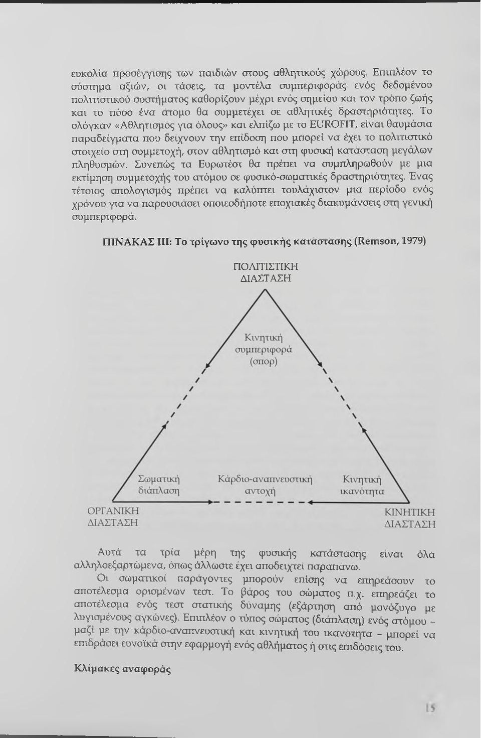 δραστηριότητες.