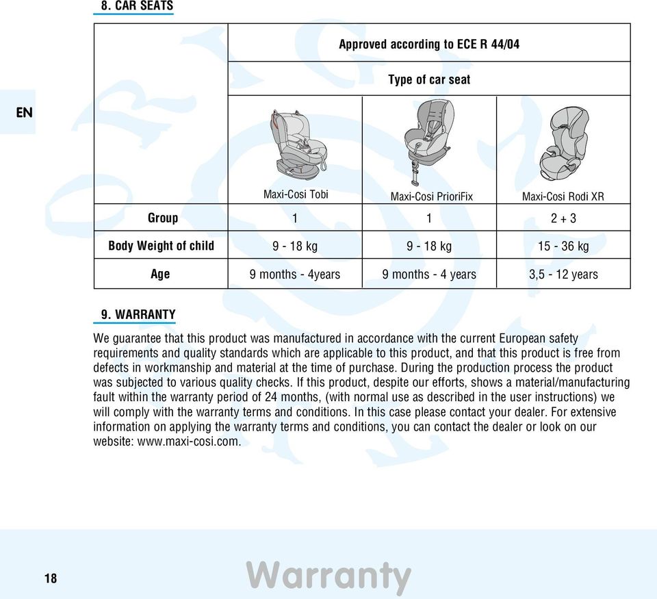 WARRANTY We guarantee that this product was manufactured in accordance with the current European safety requirements and quality standards which are applicable to this product, and that this product