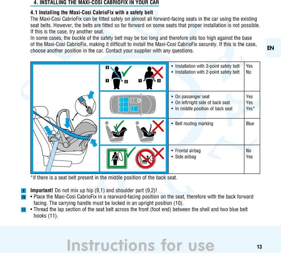 However, the belts are fitted so far forward on some seats that proper installation is not possible. If this is the case, try another seat.