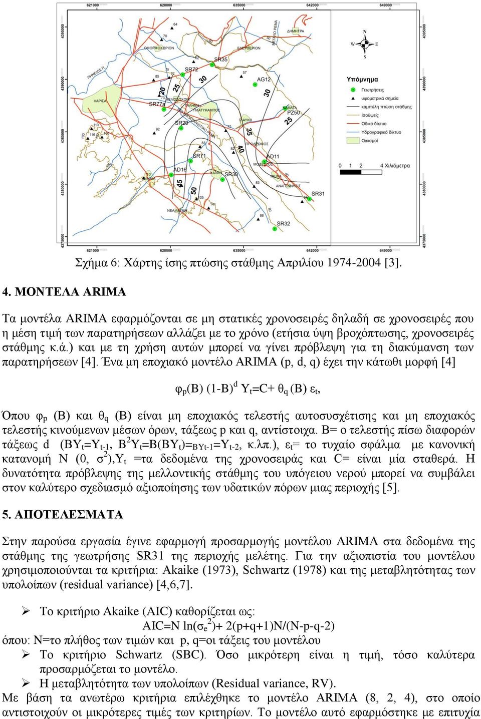 εη κε ην ρξόλν (εηήζηα ύςε βξνρόπησζεο, ρξνλνζεηξέο ζηάζκεο θ.ά.) θαη κε ηε ρξήζε απηώλ κπνξεί λα γίλεη πξόβιεςε γηα ηε δηαθύκαλζε ησλ παξαηεξήζεσλ [4].