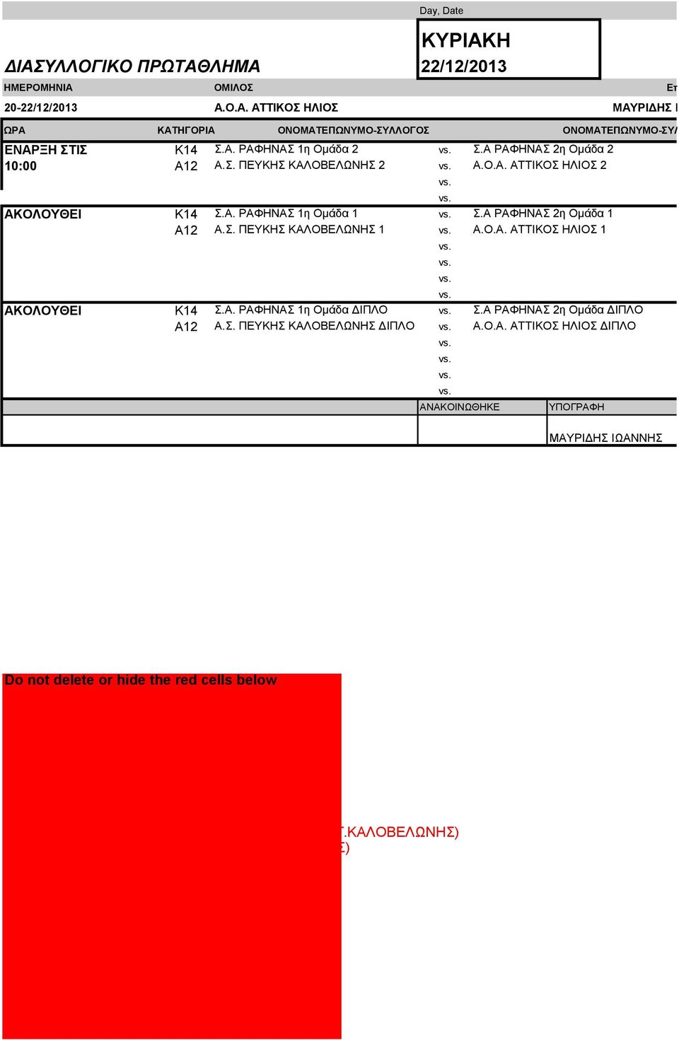 Α. ΡΑΦΗΝΑΣ 1η Ομάδα ΔΙΠΛΟ Α12 Α.Σ. ΠΕΥΚΗΣ ΚΑΛΟΒΕΛΩΝΗΣ ΔΙΠΛΟ ΑΝΑΚΟΙΝΩΘΗΚΕ Σ.Α ΡΑΦΗΝΑΣ 2η Ομάδα ΔΙΠΛΟ Α.Ο.Α. ΑΤΤΙΚΟΣ ΗΛΙΟΣ ΔΙΠΛΟ ΥΠΟΓΡΑΦΗ ΜΑΥΡΙΔΗΣ ΙΩΑΝΝΗΣ Do not delete or hide the red cells below ΑΓΑΖΑΝΗΣ ΠΕΤΡΟΣ (Ο.