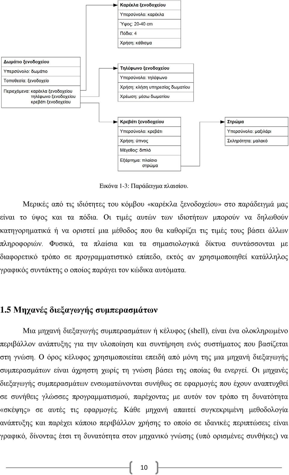 Φυσικά, τα πλαίσια και τα σημασιολογικά δίκτυα συντάσσονται με διαφορετικό τρόπο σε προγραμματιστικό επίπεδο, εκτός αν χρησιμοποιηθεί κατάλληλος γραφικός συντάκτης ο οποίος παράγει τον κώδικα