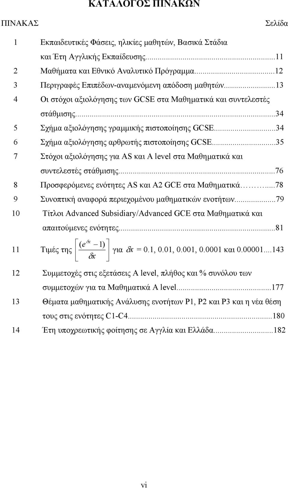 ..34 6 Σχήμα αξιολόγησης αρθρωτής πιστοποίησης GCSE...35 7 Στόχοι αξιολόγησης για AS και Α level στα Μαθηματικά και συντελεστές στάθμισης...76 8 Προσφερόμενες ενότητες ΑS και Α GCE στα Μαθηματικά.