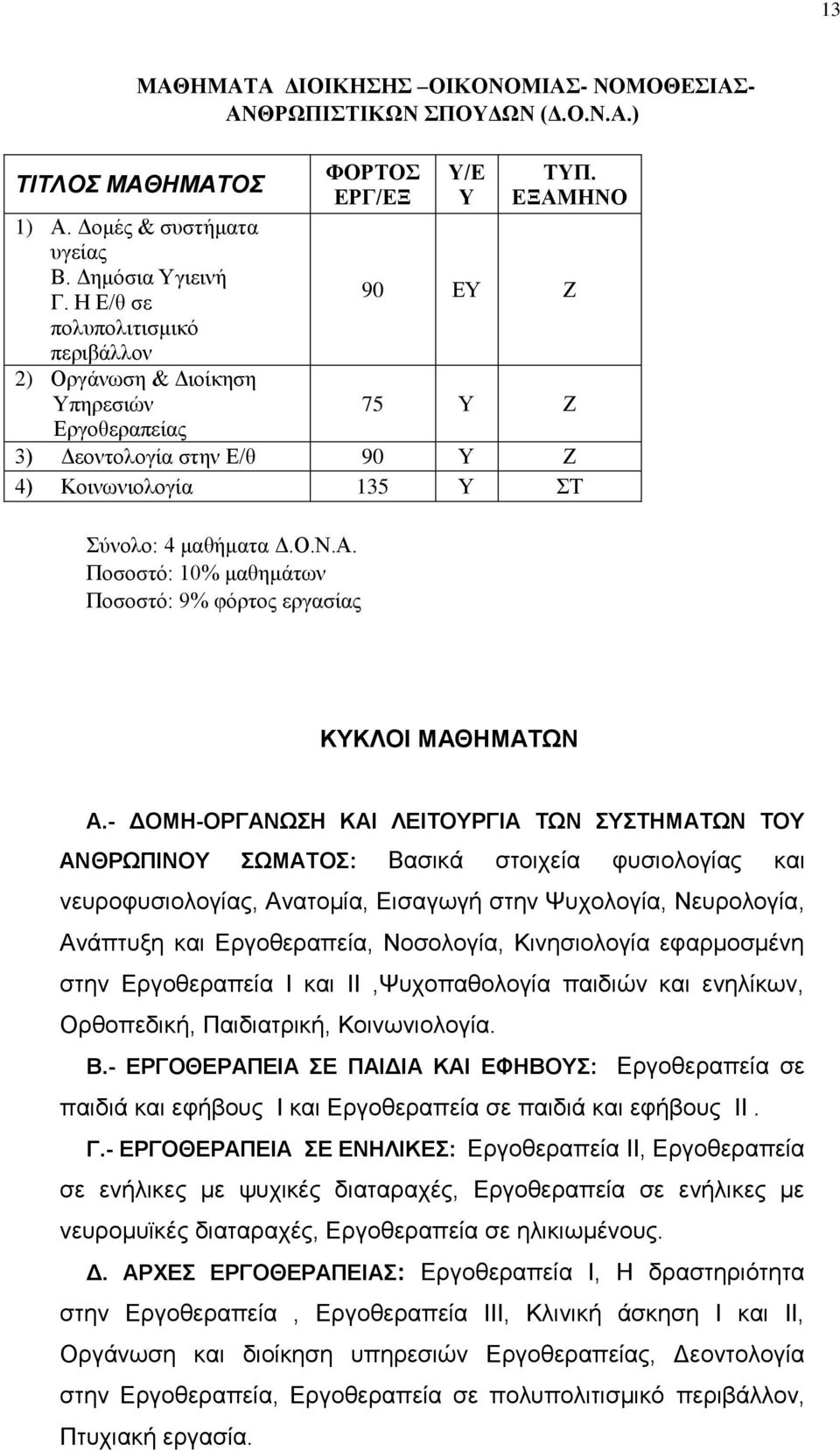 Πνζνζηό: 10% καζεκάησλ Πνζνζηό: 9% θόξηνο εξγαζίαο ΚΤΚΛΟΗ ΜΑΘΖΜΑΣΧΝ Α.