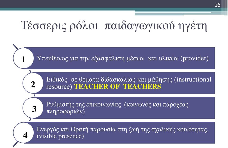 resource) TEACHER OF TEACHERS Ρυθμιστής της επικοινωνίας (κοινωνός και παροχέας
