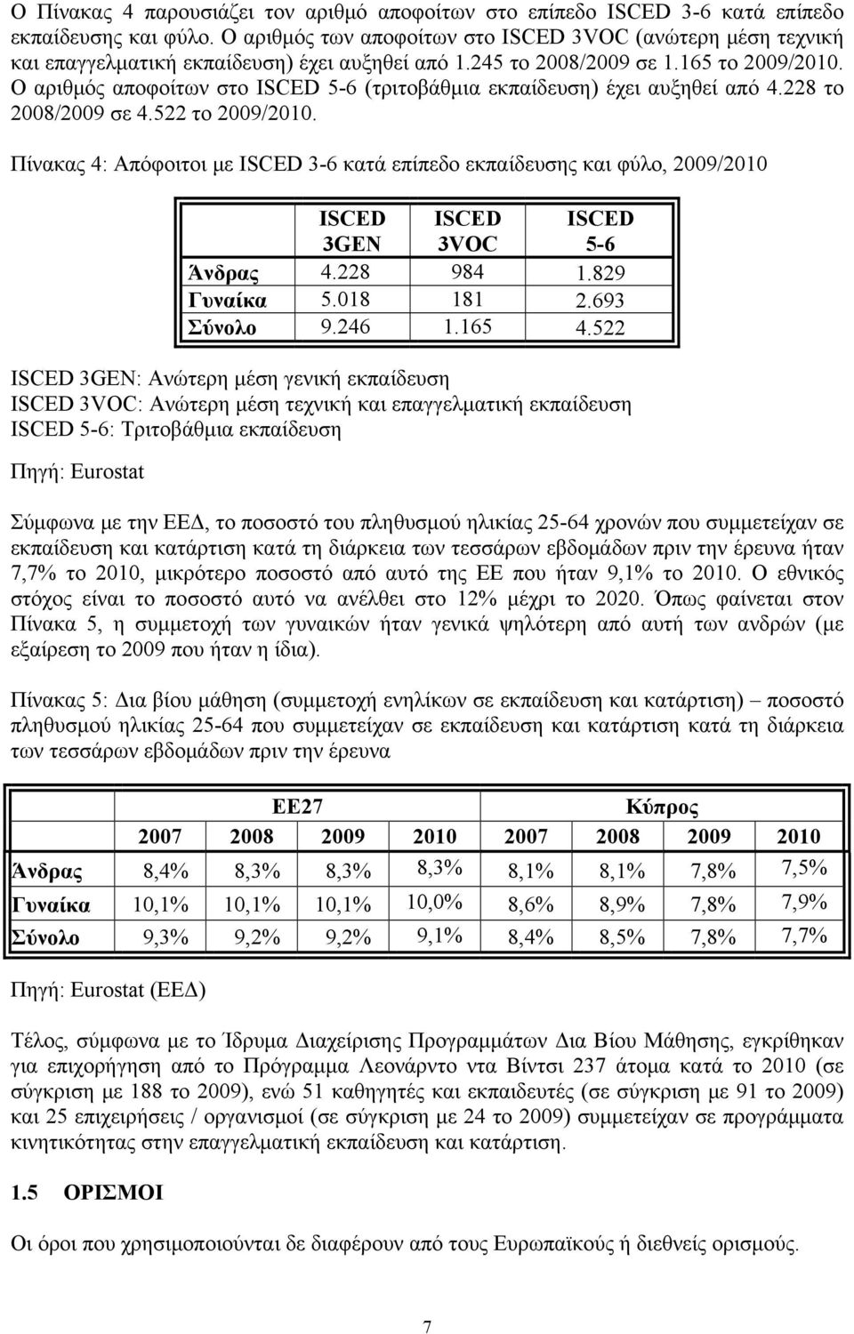 Ο αριθμός αποφοίτων στο ISCED 5-6 (τριτοβάθμια εκπαίδευση) έχει αυξηθεί από 4.228 το 2008/2009 σε 4.522 το 2009/2010.