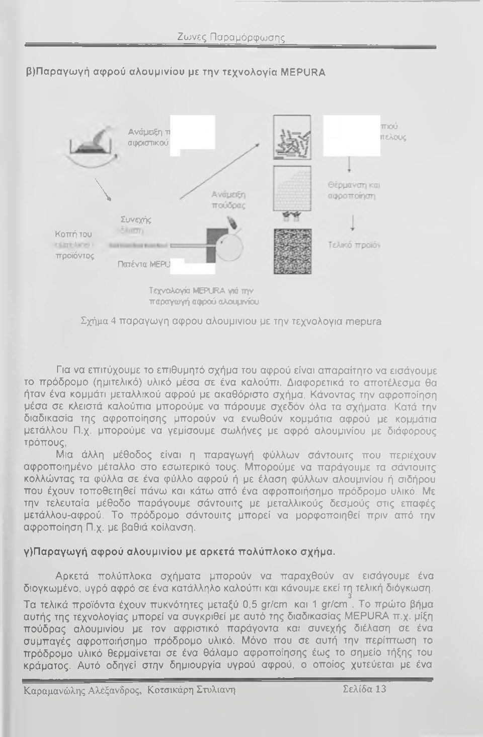 εισάγουμε το πρόδρομο (ημιτελικό) υλικό μέσα σε ένα καλούπι.