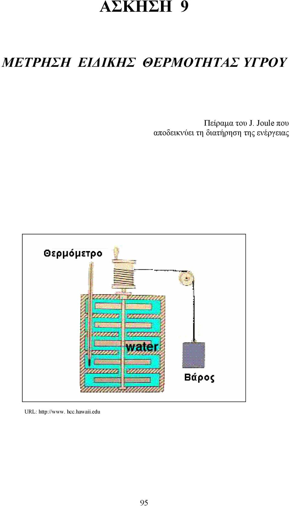 Joule που αποδεικνύει τη διατήρηση