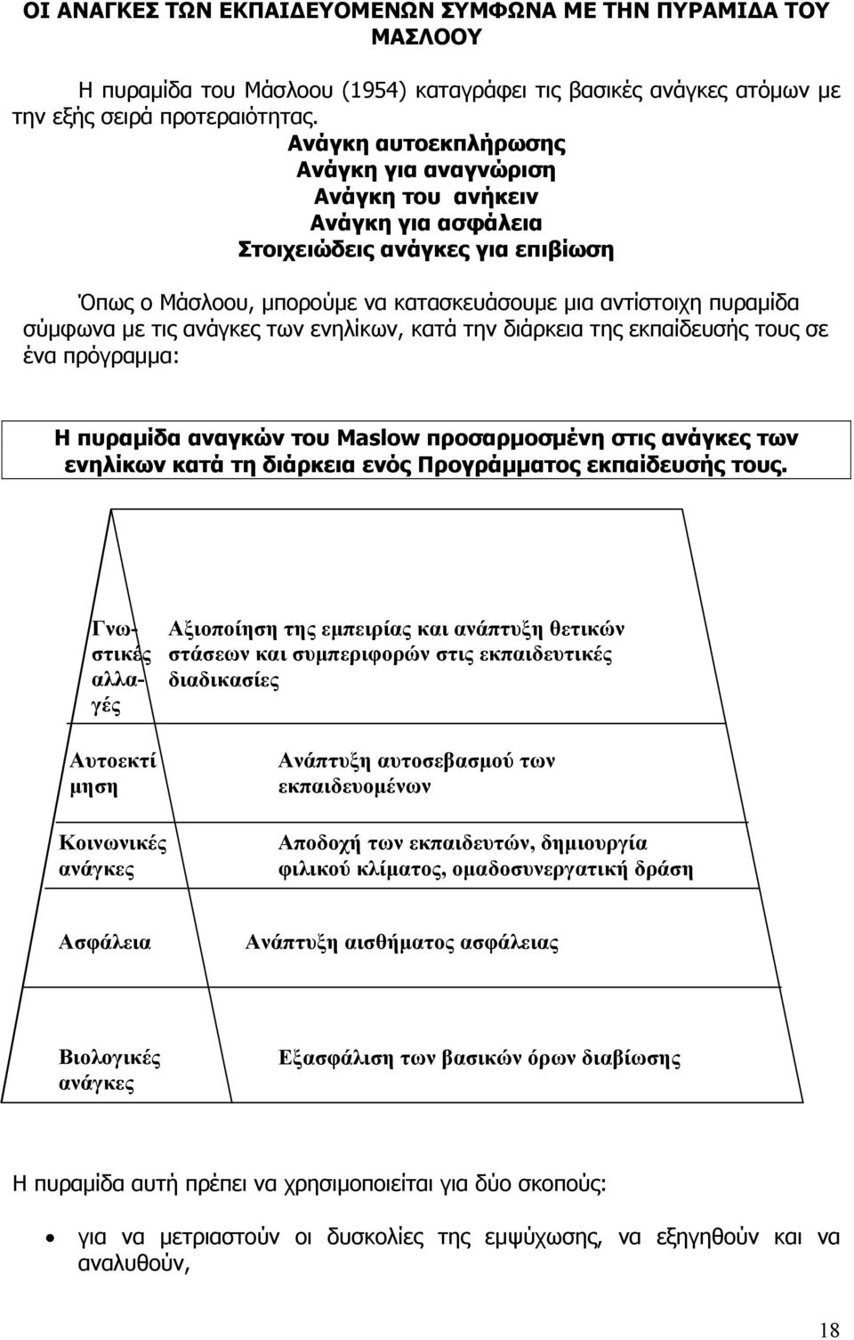 ανάγκες των ενηλίκων, κατά την διάρκεια της εκπαίδευσής τους σε ένα πρόγραμμα: Η πυραμίδα αναγκών του Maslow προσαρμοσμένη στις ανάγκες των ενηλίκων κατά τη διάρκεια ενός Προγράμματος εκπαίδευσής