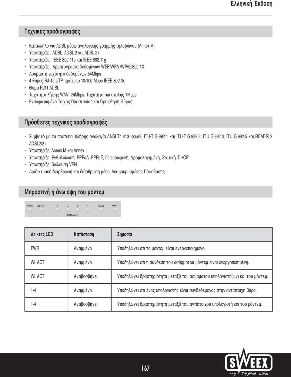 3x Θύρα RJ11 ADSL Ταχύτητα λήψης WAN: 24Mbps, Ταχύτητα αποστολής 1Mbps Ενσωματωμένο Τοίχος Προστασίας και Προώθηση Θύρας Πρόσθετες τεχνικές προδιαγραφές Συμβατό με τα πρότυπα, πλήρης αναλογία ANSI T1.