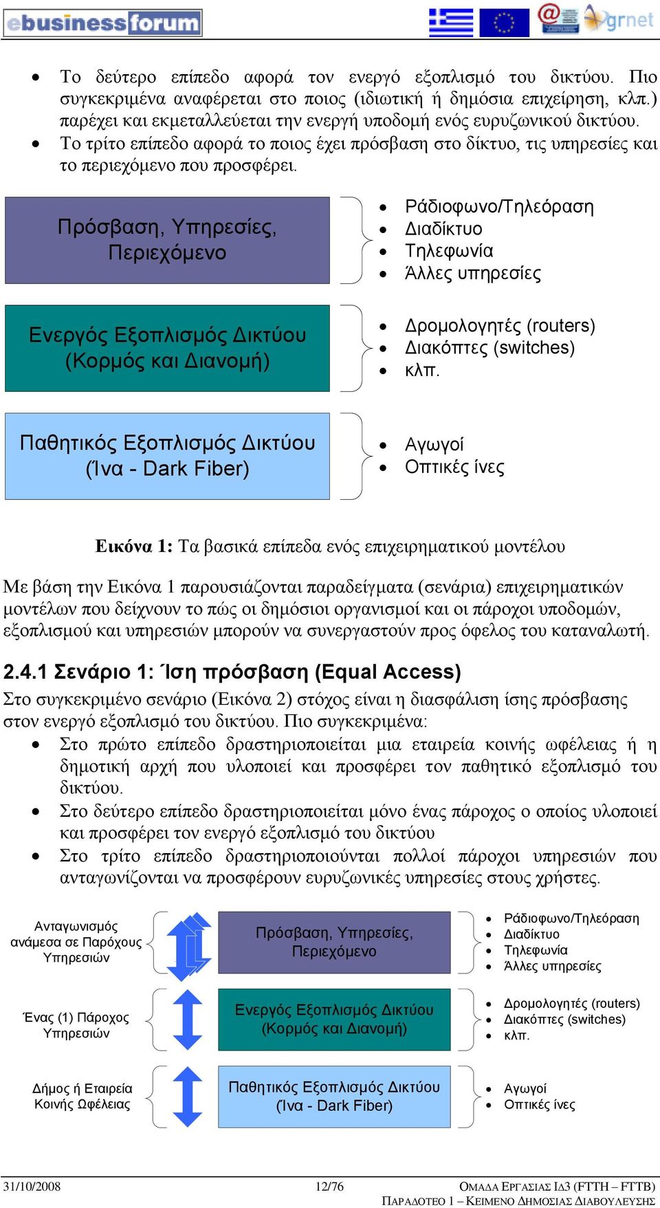 Ππόζβαζη, Υπηπεζίερ, Πεπιεσόμενο Ενεπγόρ Εξοπλιζμόρ Δικηύος (Κοπμόρ και Διανομή) Ράδιοθωνο/Τηλεόπαζη Διαδίκηςο Τηλεθωνία Άλλερ ςπηπεζίερ Δπομολογηηέρ (routers) Διακόπηερ (switches) κλπ.