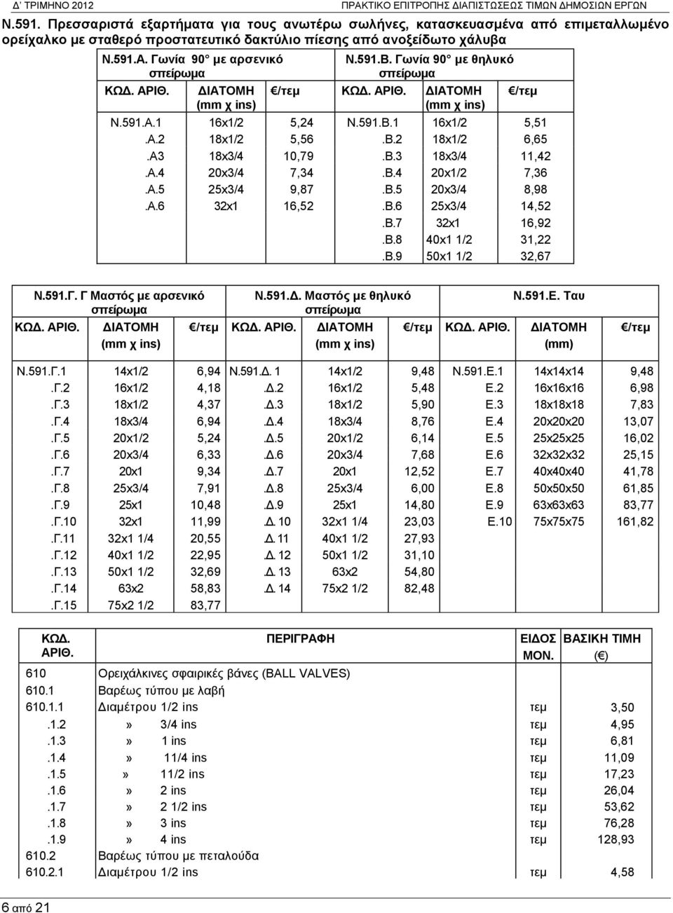 Γωνία 90 με αρσενικό σπείρωμα ΔΙΑΤΟΜΗ (mm χ ins) Ν.591.Β. Γωνία 90 με θηλυκό σπείρωμα /τεμ ΔΙΑΤΟΜΗ (mm χ ins) /τεμ Ν.591.Α.1 16x1/2 5,24 Ν.591.Β.1 16x1/2 5,51.Α.2 18x1/2 5,56.Β.2 18x1/2 6,65.