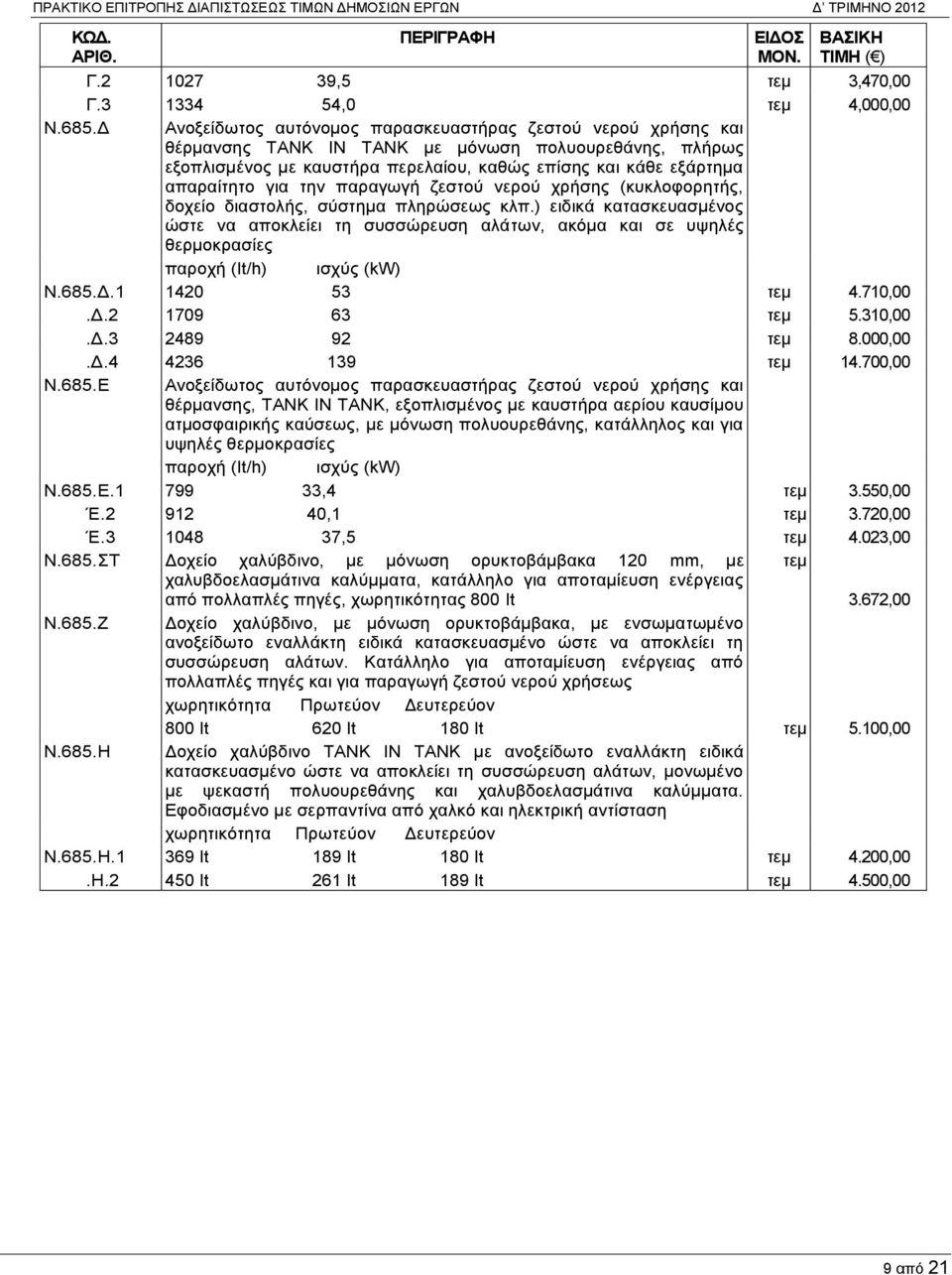 για την παραγωγή ζεστού νερού χρήσης (κυκλοφορητής, δοχείο διαστολής, σύστημα πληρώσεως κλπ.