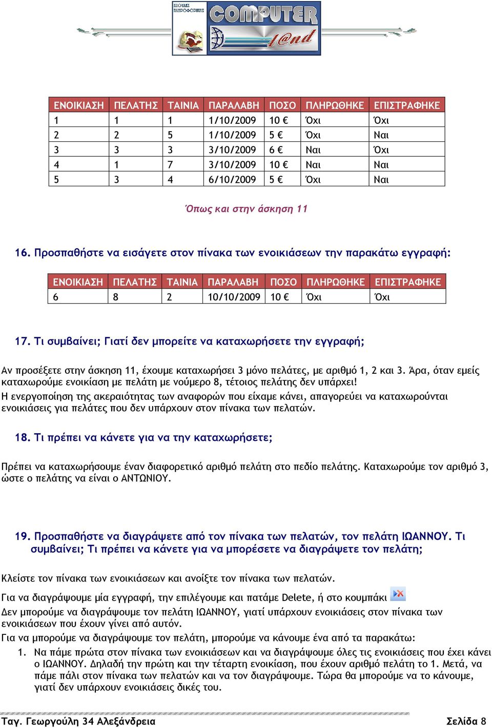 Τι συµβαίνει; Γιατί δεν µπορείτε να καταχωρήσετε την εγγραφή; Αν προσέξετε στην άσκηση 11, έχουµε καταχωρήσει 3 µόνο πελάτες, µε αριθµό 1, 2 και 3.