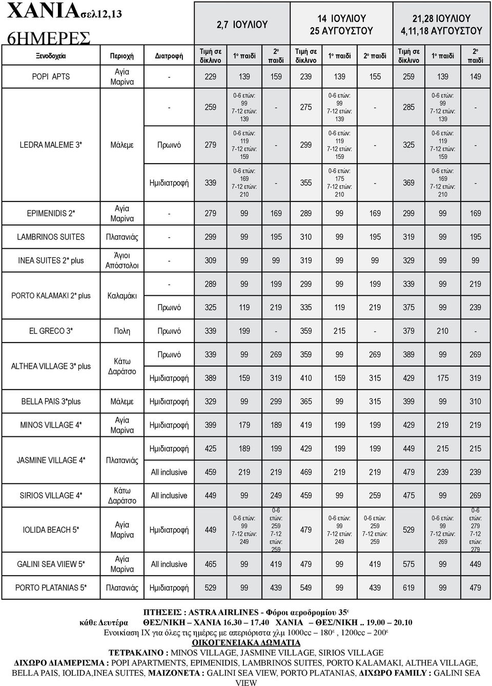 175 712 ετών: 210 369 06 ετών: 169 712 ετών: 210 279 169 289 169 2 169 LAMBRINOS SUITES Πλατανιάς 2 195 310 195 319 195 INEA SUITES 2* plus PORTO KALAMAKI 2* plus Άγιοι Απόστολοι Καλαμάκι 309 319 329