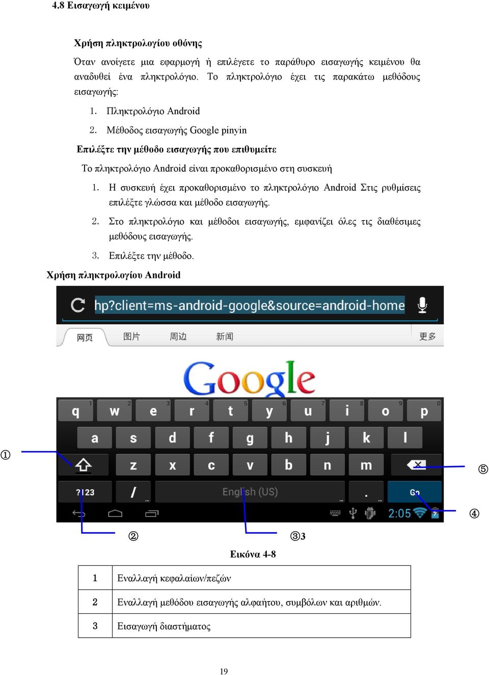 Μέθοδος εισαγωγής Google pinyin Επιλέξτε την μέθοδο εισαγωγής που επιθυμείτε Το πληκτρολόγιο Android είναι προκαθορισμένο στη συσκευή 1.