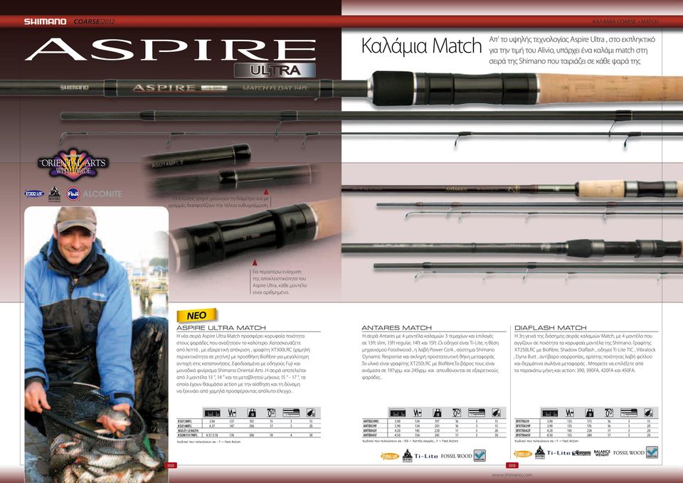 aspire Ultra match Antares match diaflash match Η νέα σειρά Aspire Ultra Match προσφέρει κορυφαία ποιότητα στους ψαράδες που αναζητούν το καλύτερο.