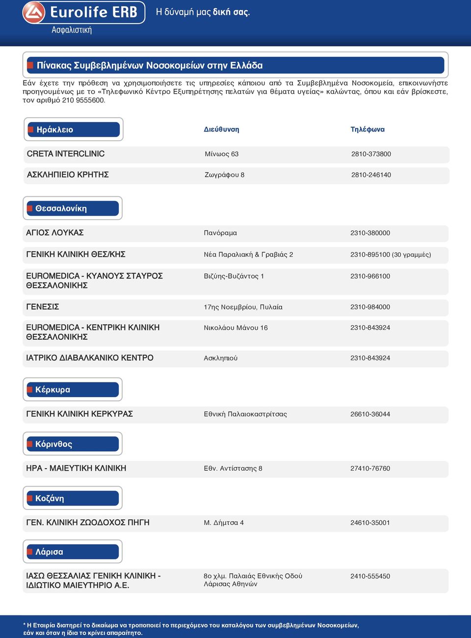 Ηράκλειο Διεύθυνση Τηλέφωνα CRETA INTERCLINIC Μίνωος 63 2810-373800 ΑΣΚΛΗΠΙΕΙΟ ΚΡΗΤΗΣ Ζωγράφου 8 2810-246140 Θεσσαλονίκη ΑΓΙΟΣ ΛΟΥΚΑΣ Πανόραμα 2310-380000 ΓΕΝΙΚΗ ΚΛΙΝΙΚΗ ΘΕΣ/ΚΗΣ Νέα Παραλιακή &