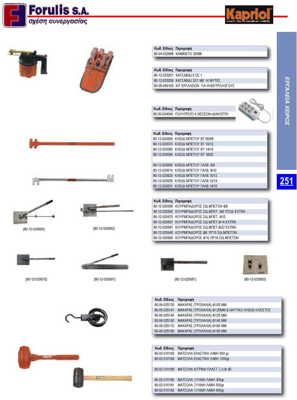 8/10 80-12-020620 ΚΛΕΙΔΙ ΜΠΕΤΟΥ ΓAΛB.10/12 80-12-020630 ΚΛΕΙΔΙ ΜΠΕΤΟΥ ΓAΛB.12/14 80-12-020631 ΚΛΕΙΔΙ ΜΠΕΤΟΥ ΓAΛB.14/16 251 (80-12-020690) (80-12-020692) 80-12-020690 ΚΟΥΡΜΠΑΔΟΡΟΣ ΣΙΔ.