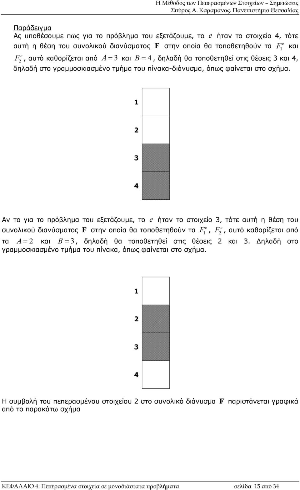 3 Αν το για το πρόβληµα του εξετάζουµε, το ήταν το στοιχείο 3, τότε αυτή η θέση του συνολικού διανύσµατος στην οποία θα τοποθετηθούν τα,, αυτό καθορίζεται από τα = και = 3, δηλαδή θα
