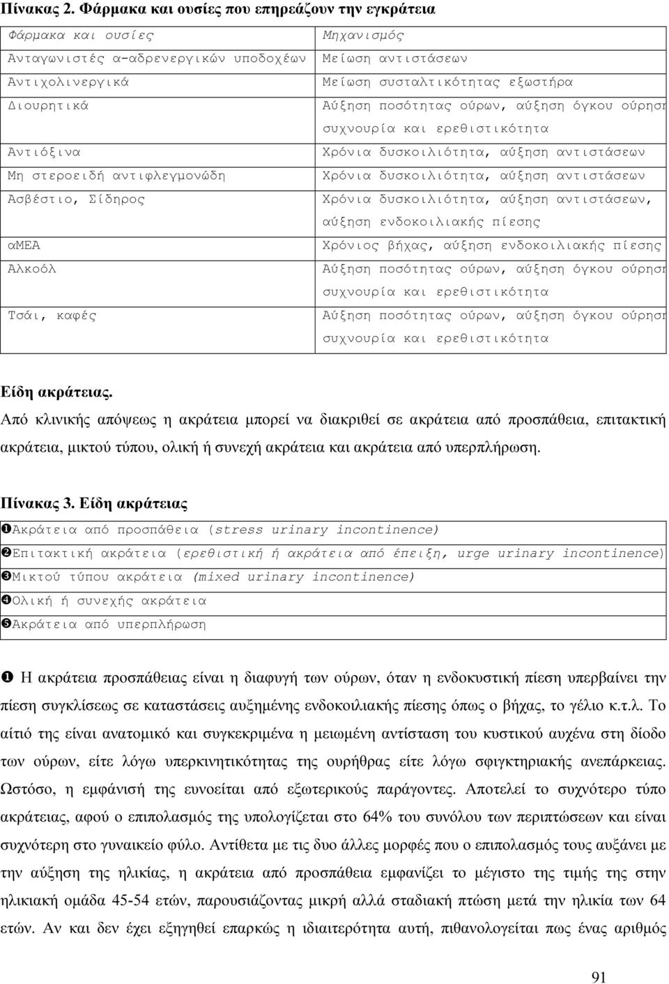 ποσότητας ούρων, αύξηση όγκου ούρησης, συχνουρία και ερεθιστικότητα Αντιόξινα Χρόνια δυσκοιλιότητα, αύξηση αντιστάσεων Μη στεροειδή αντιφλεγµονώδη Χρόνια δυσκοιλιότητα, αύξηση αντιστάσεων Ασβέστιο,