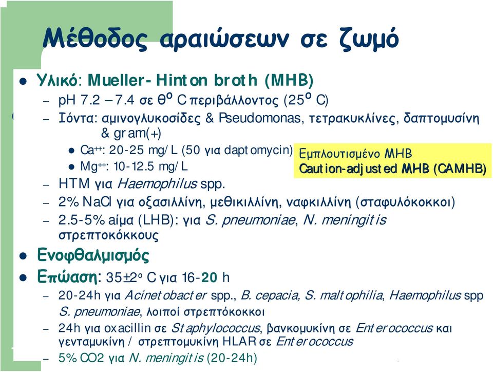 5 mg/l HTM για Haemophilus spp. 2% NaCl για οξασιλλίνη, μεθικιλλίνη, ναφκιλλίνη (σταφυλόκοκκοι) 2.5-5% aίμα (LHB): για S. pneumoniae, N.