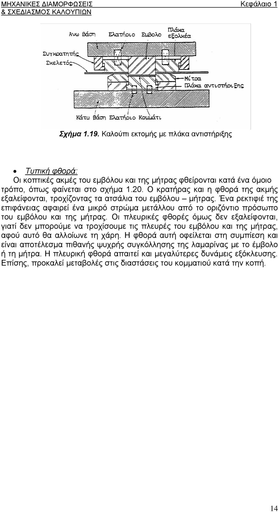 Ένα ρεκτιφιέ της επιφάνειας αφαιρεί ένα μικρό στρώμα μετάλλου από το οριζόντιο πρόσωπο του εμβόλου και της μήτρας.