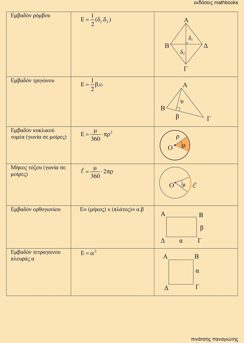 Μήκος τόξο (ωί σε οίρες) = πρ 360 Ο Εδό ορθοωίο