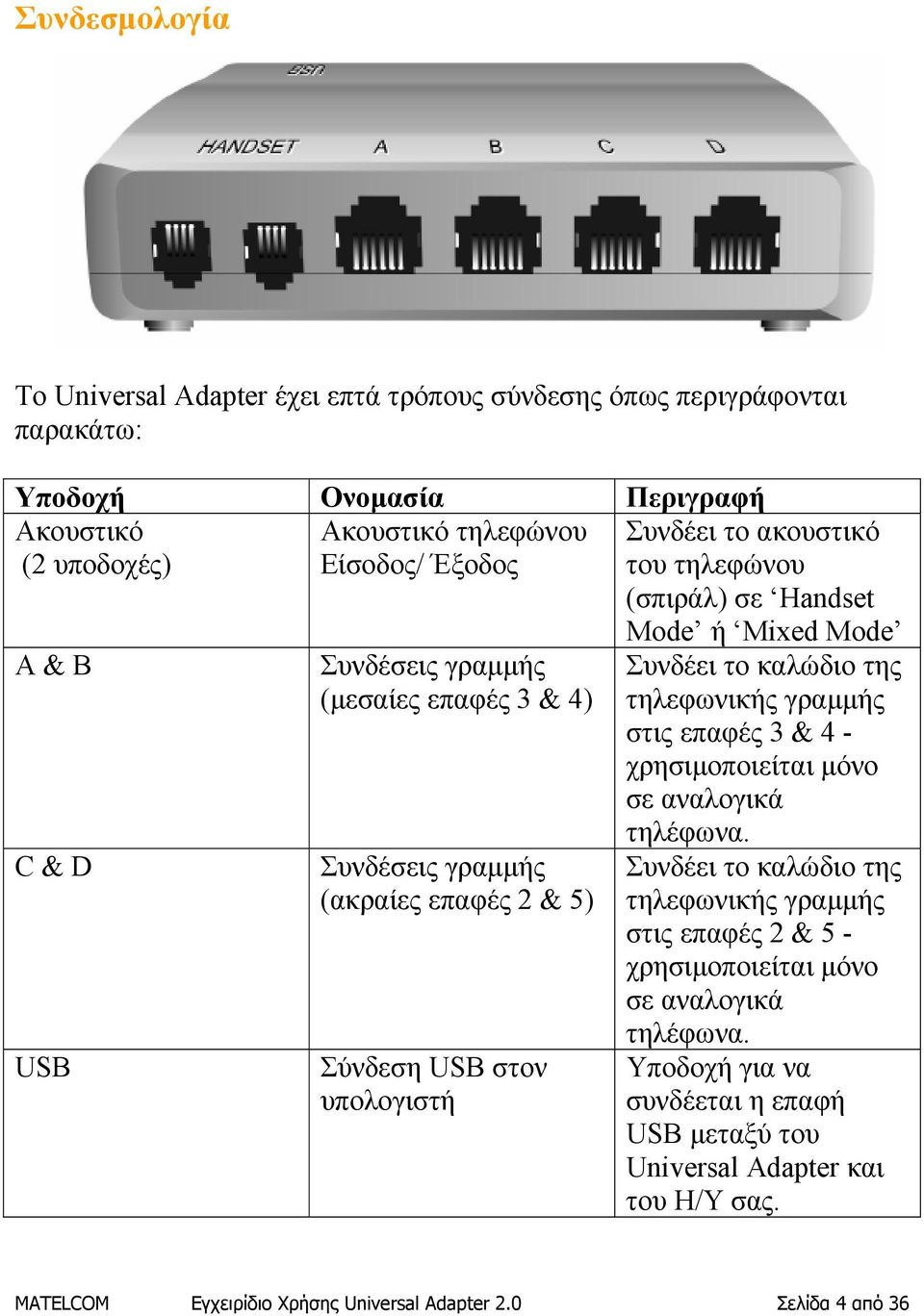 Mixed Mode Συνδέει το καλώδιο της τηλεφωνικής γραμμής στις επαφές 3 & 4 - χρησιμοποιείται μόνο σε αναλογικά τηλέφωνα.