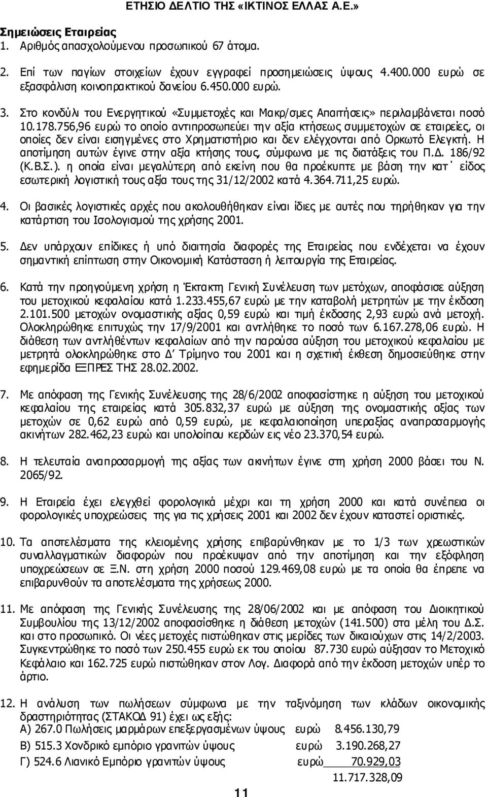 756,96 ευρώ το οποίο αντιπροσωπεύει την αξία κτήσεως συµµετοχών σε εταιρείες, οι οποίες δεν είναι εισηγµένες στο Χρηµατιστήριο και δεν ελέγχονται από Ορκωτό Ελεγκτή.