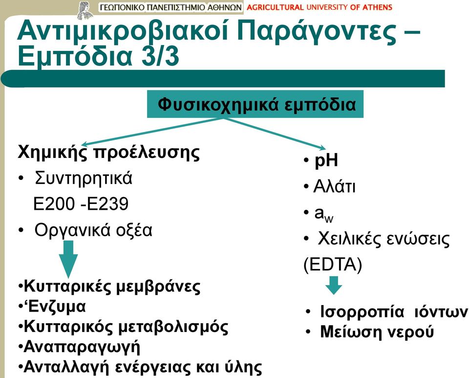 Ενζυμα Κυτταρικός μεταβολισμός Αναπαραγωγή Ανταλλαγή ενέργειας και