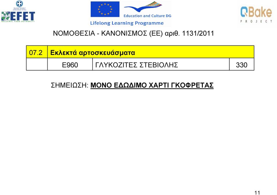 2 Εκλεκτά αρτοσκευάσματα E960