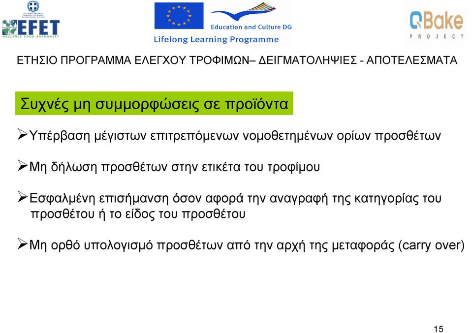 στην ετικέτα του τροφίμου Εσφαλμένη επισήμανση όσον αφορά την αναγραφή της κατηγορίας του