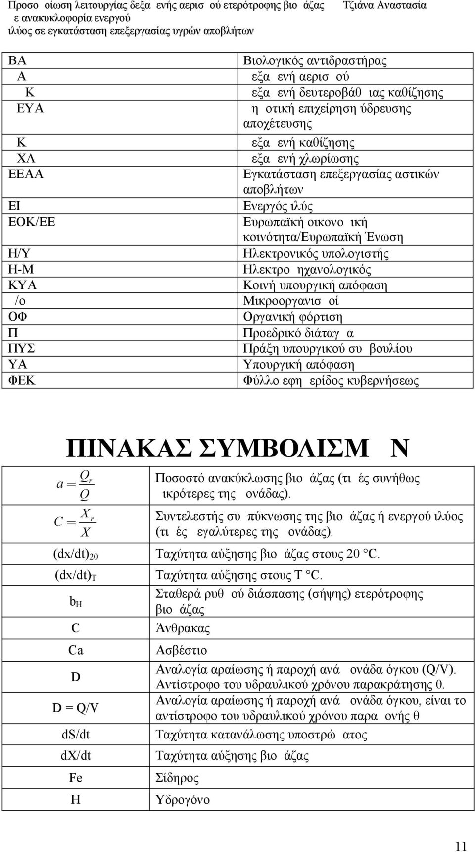 Πράξη υπουργικού συμβουλίου Υπουργική απόφαση Φύλλο εφημερίδος κυβερνήσεως ΔΚ ΔΧΛ ΕΕΑΑ ΕΙ ΕΟΚ/ΕΕ Η/Υ Η-Μ ΚΥΑ μ/ο ΟΦ ΠΔ ΠΥΣ ΥΑ ΦΕΚ ΠΙΝΑΚΑΣ ΣΥΜΒΟΛΙΣΜΩΝ Qr Q X C r X Ποσοστό ανακύκλωσης βιομάζας (τιμές