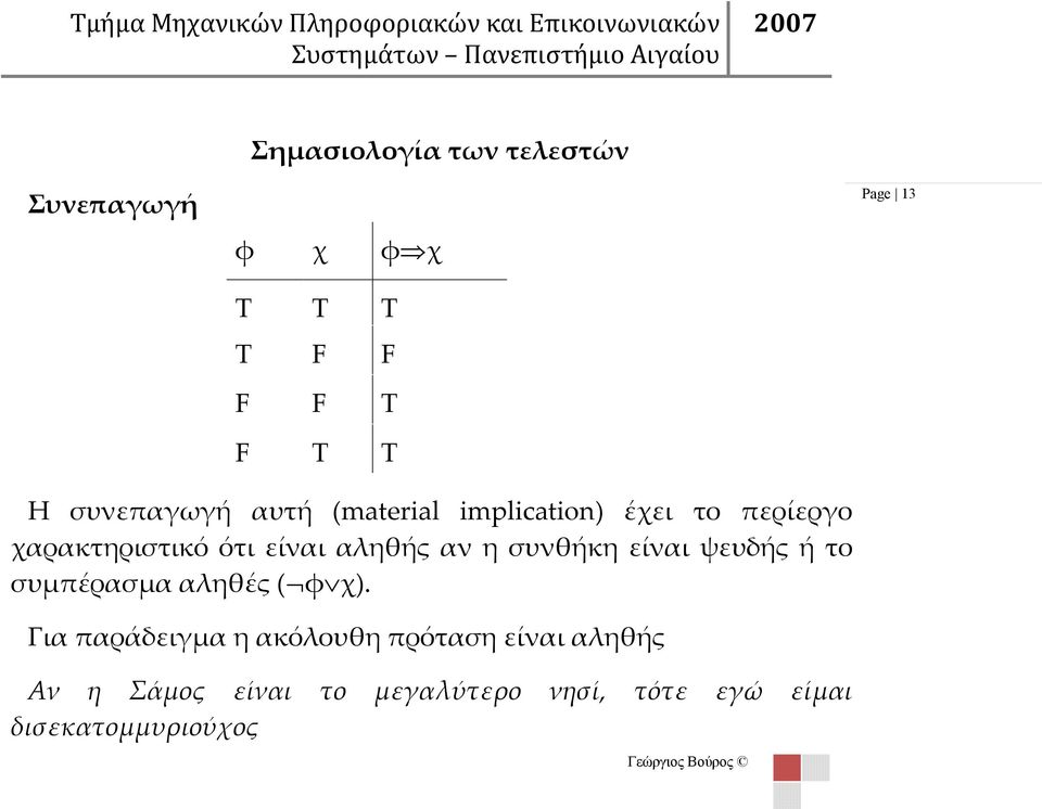 χαρακτηριστικό ότι είναι αληθής αν η συνθήκη είναι ψευδής ή το συμπέρασμα αληθές ( φ χ).