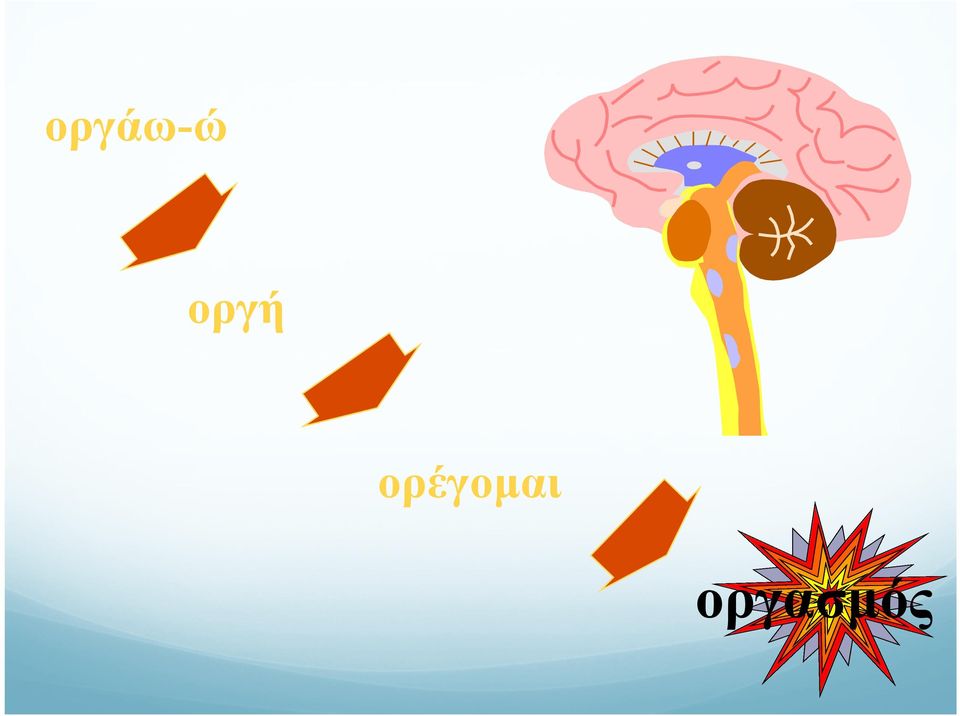 ορέγοµαι