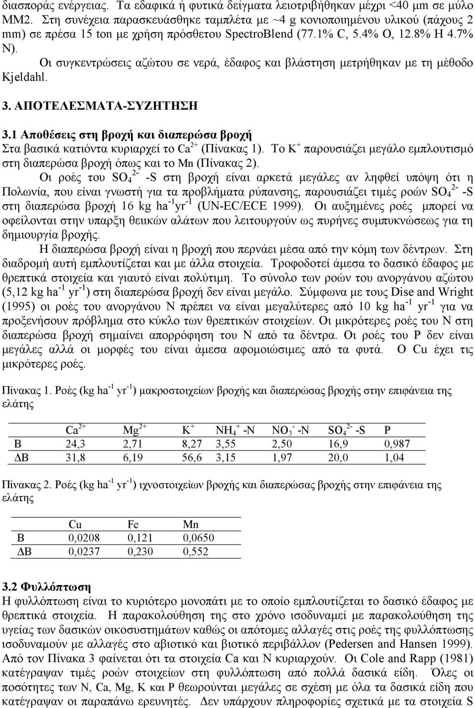 Oι συγκεντρώσεις αζώτου σε νερά, έδαφος και βλάστηση µετρήθηκαν µε τη µέθοδο Kjeldahl. 3. ΑΠΟΤΕΛΕΣΜΑΤΑ-ΣΥΖΗΤΗΣΗ 3.