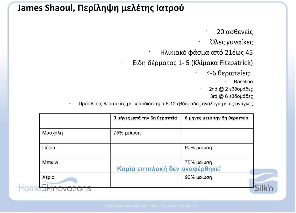 εβδομάδες ανάλογα με τις ανάγκες 3 μήνες μετά την 6η θεραπεία 6 μήνες μετά την 5η θεραπεία Μασχάλη 75% μείωση Πόδια 90%