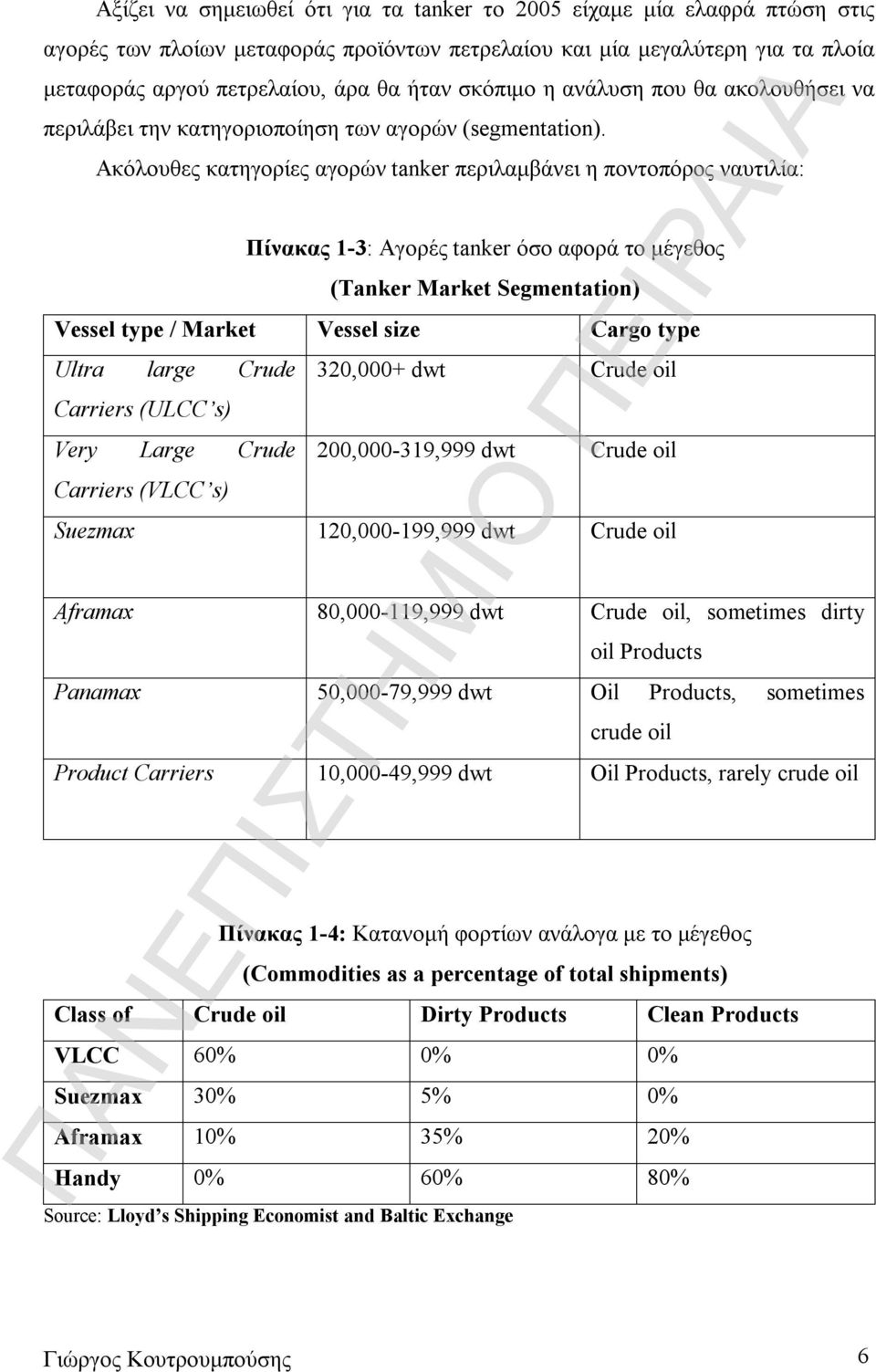 Ακόλουθες κατηγορίες αγορών tanker περιλαμβάνει η ποντοπόρος ναυτιλία: Πίνακας 1-3: Αγορές tanker όσο αφορά το μέγεθος (Tanker Market Segmentation) Vessel type / Market Vessel size Cargo type Ultra