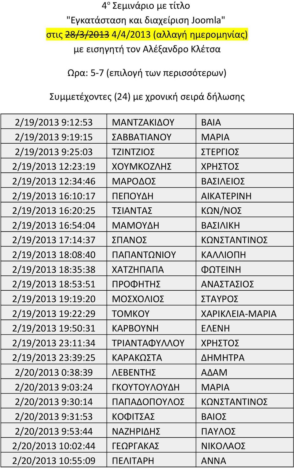 ΒΑΣΙΛΕΙΟΣ 2/19/2013 16:10:17 ΠΕΠΟΥΔΗ ΑΙΚΑΤΕΡΙΝΗ 2/19/2013 16:20:25 ΤΣΙΑΝΤΑΣ ΚΩΝ/ΝΟΣ 2/19/2013 16:54:04 ΜΑΜΟΥΔΗ ΒΑΣΙΛΙΚΗ 2/19/2013 17:14:37 ΣΠΑΝΟΣ ΚΩΝΣΤΑΝΤΙΝΟΣ 2/19/2013 18:08:40 ΠΑΠΑΝΤΩΝΙΟΥ ΚΑΛΛΙΟΠΗ