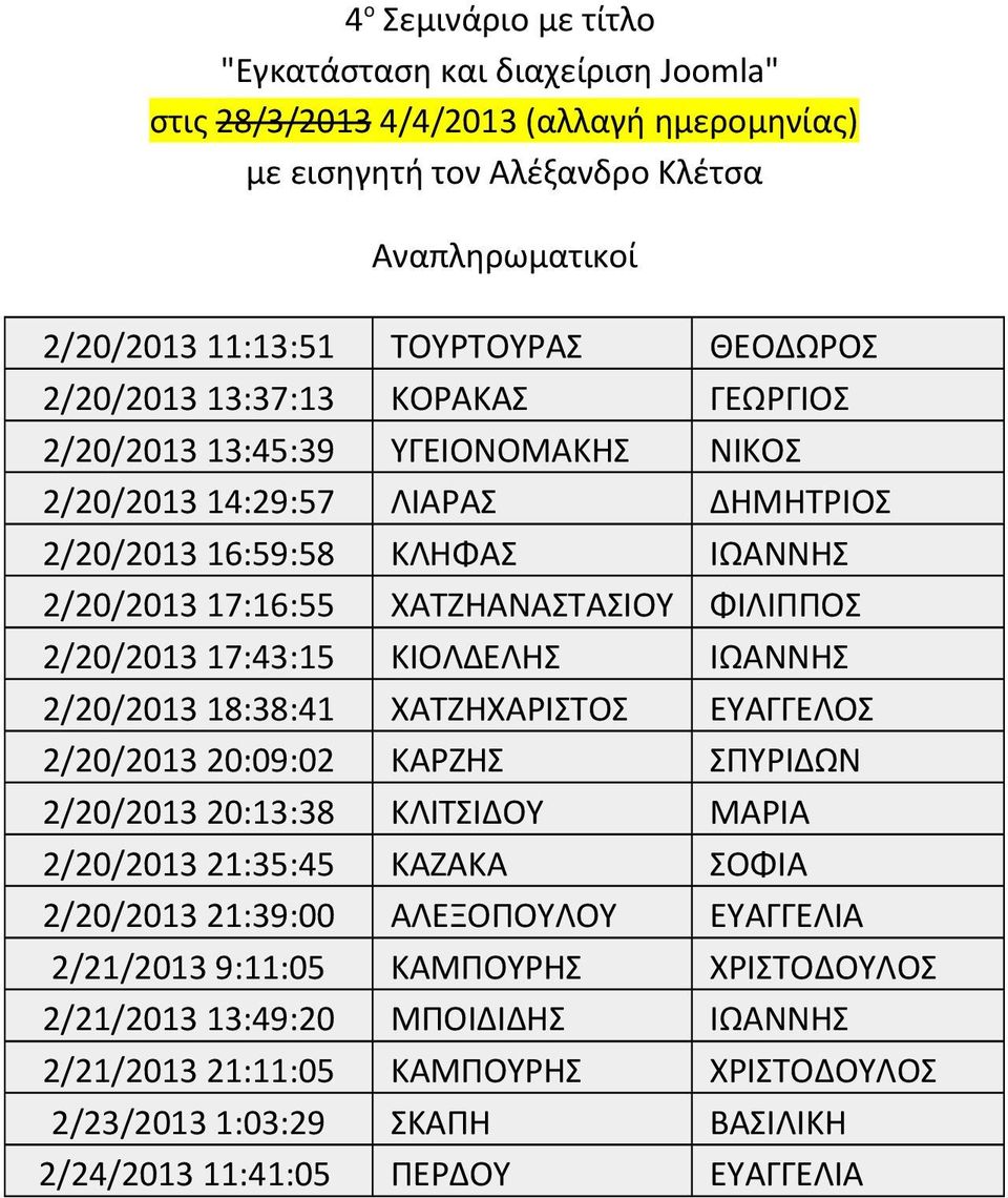 17:43:15 ΚΙΟΛΔΕΛΗΣ ΙΩΑΝΝΗΣ 2/20/2013 18:38:41 ΧΑΤΖΗΧΑΡΙΣΤΟΣ ΕΥΑΓΓΕΛΟΣ 2/20/2013 20:09:02 ΚΑΡΖΗΣ ΣΠΥΡΙΔΩΝ 2/20/2013 20:13:38 ΚΛΙΤΣΙΔΟΥ ΜΑΡΙΑ 2/20/2013 21:35:45 ΚΑΖΑΚΑ ΣΟΦΙΑ 2/20/2013 21:39:00