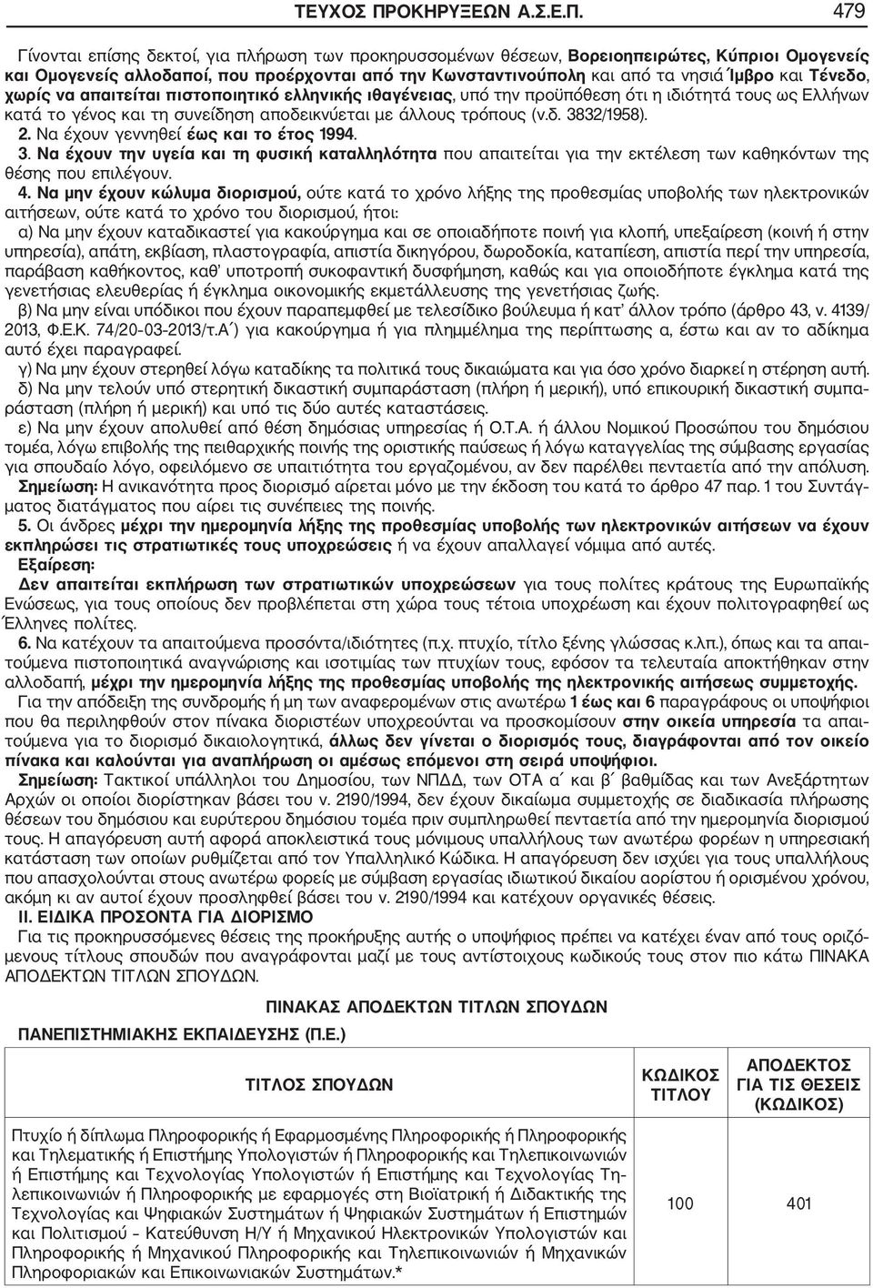 479 Γίνονται επίσης δεκτοί, για πλήρωση των προκηρυσσομένων θέσεων, Βορειοηπειρώτες, Κύπριοι Ομογενείς και Ομογενείς αλλοδαποί, που προέρχονται από την Κωνσταντινούπολη και από τα νησιά Ίμβρο και