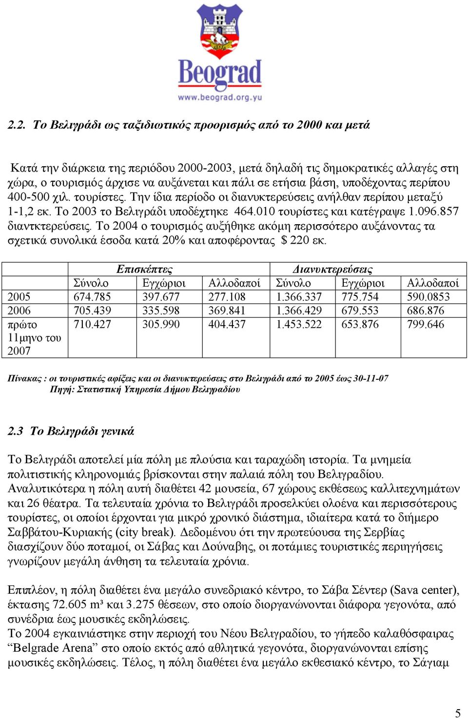 857 διαντκτερεύσεις. Το 2004 ο τουρισμός αυξήθηκε ακόμη περισσότερο αυξάνοντας τα σχετικά συνολικά έσοδα κατά 20% και αποφέροντας $ 220 εκ.