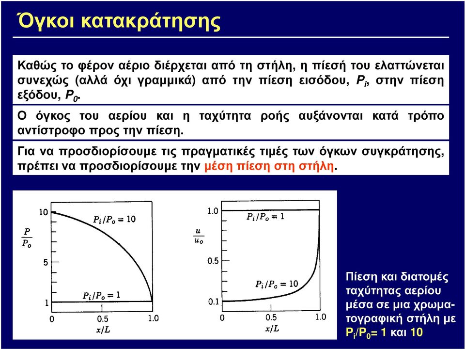 Ο όγκος του αερίου και η ταχύτητα ροής αυξάνονται κατά τρόπο αντίστροφο προς την πίεση.