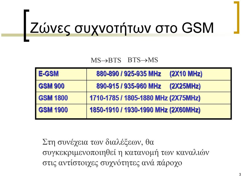 συγκεκριμενοποιηθεί η κατανομή των